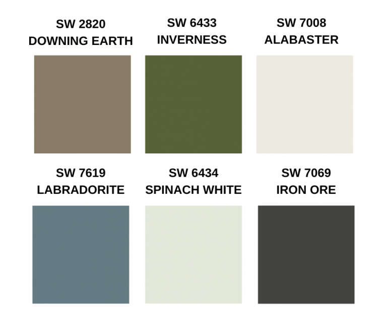 Exterior Paint Color Ideas Athens, GA CertaPro Painters® of Athens, GA