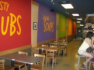 Gloucester Professional Painters