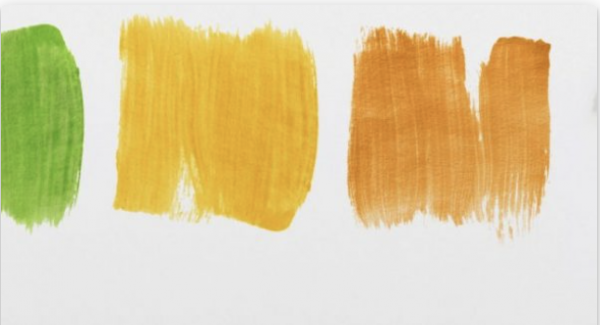 Understanding the Color Wheel