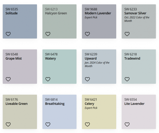 Sherwin Williams Color Trend Forecast