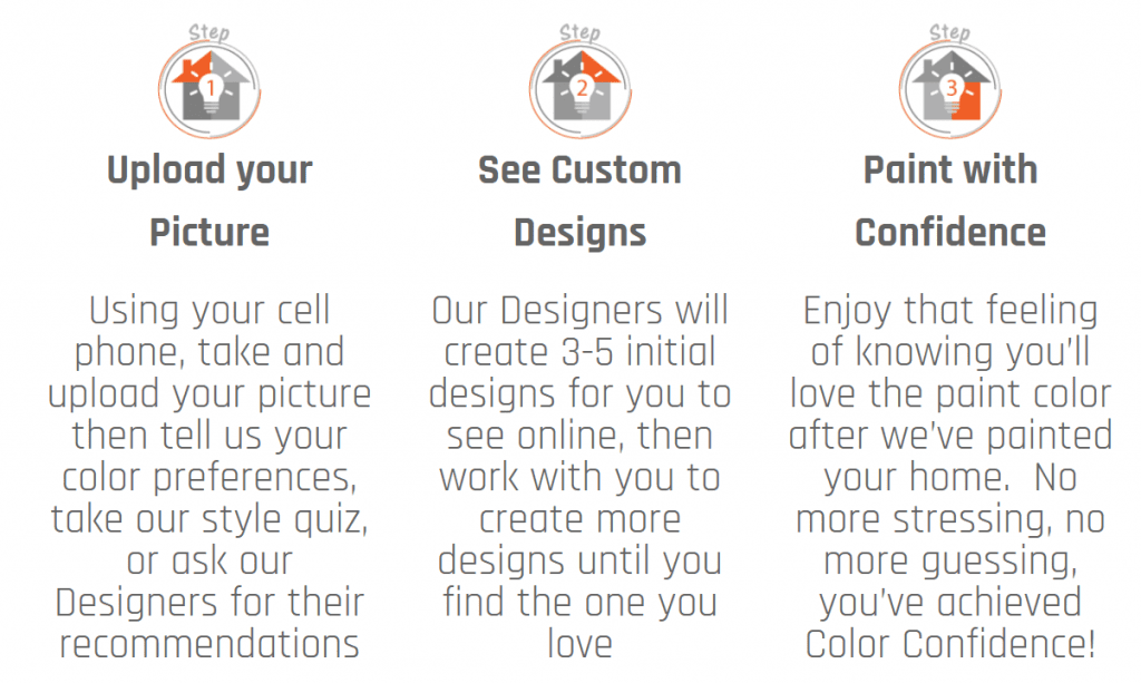 Color Board Request Form - Milwaukee