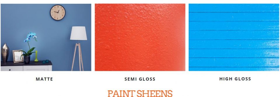 matte vs gloss paint