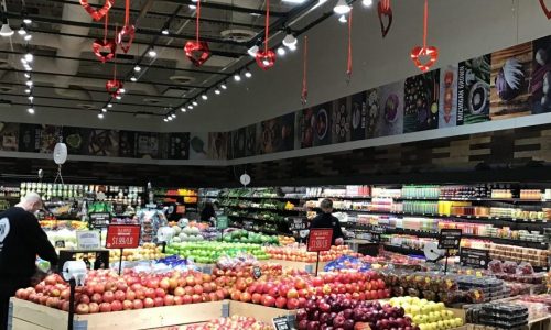 Retail Grocery Market