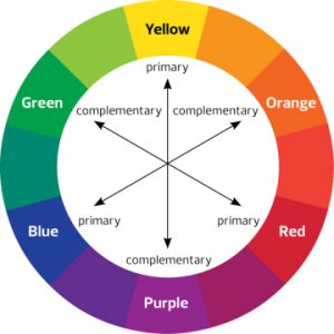 color wheel