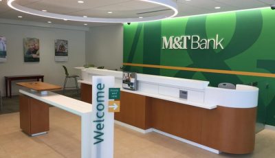 Best Commercial Painting Services Near Me