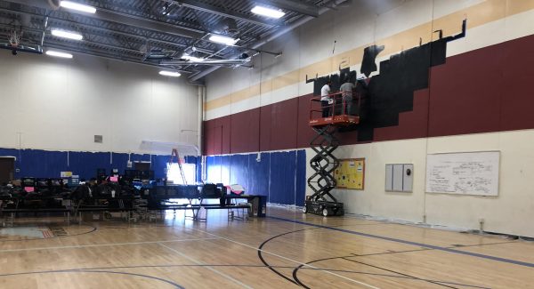 Painting a Gymnasium