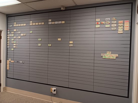 Magnetic Wall Coating Painting