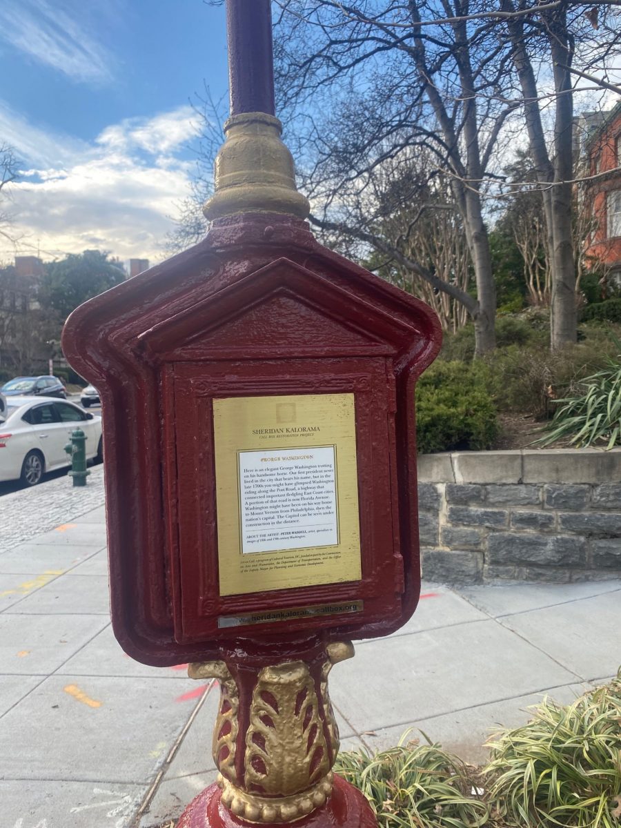 Back View of Red Call Box Preview Image 3