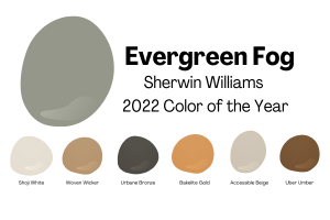 Evergreen Fog Sherwin Williams Color of the Year