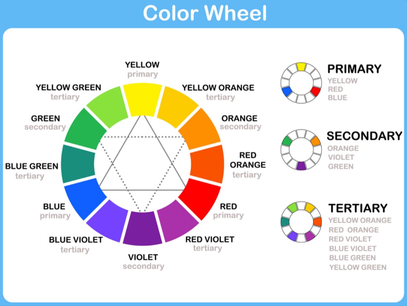 color wheel paint chart