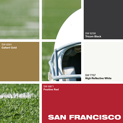 The CertaPro Painters Football Fan Cave Color Scouting Report - CertaPro  Painters