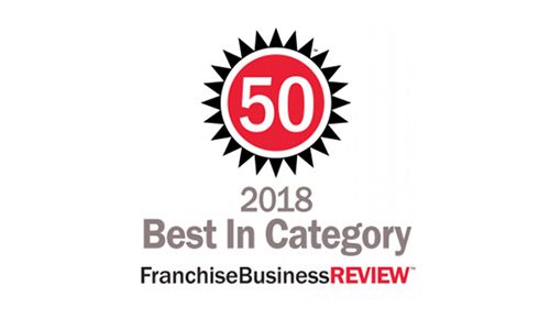 best in category 2018