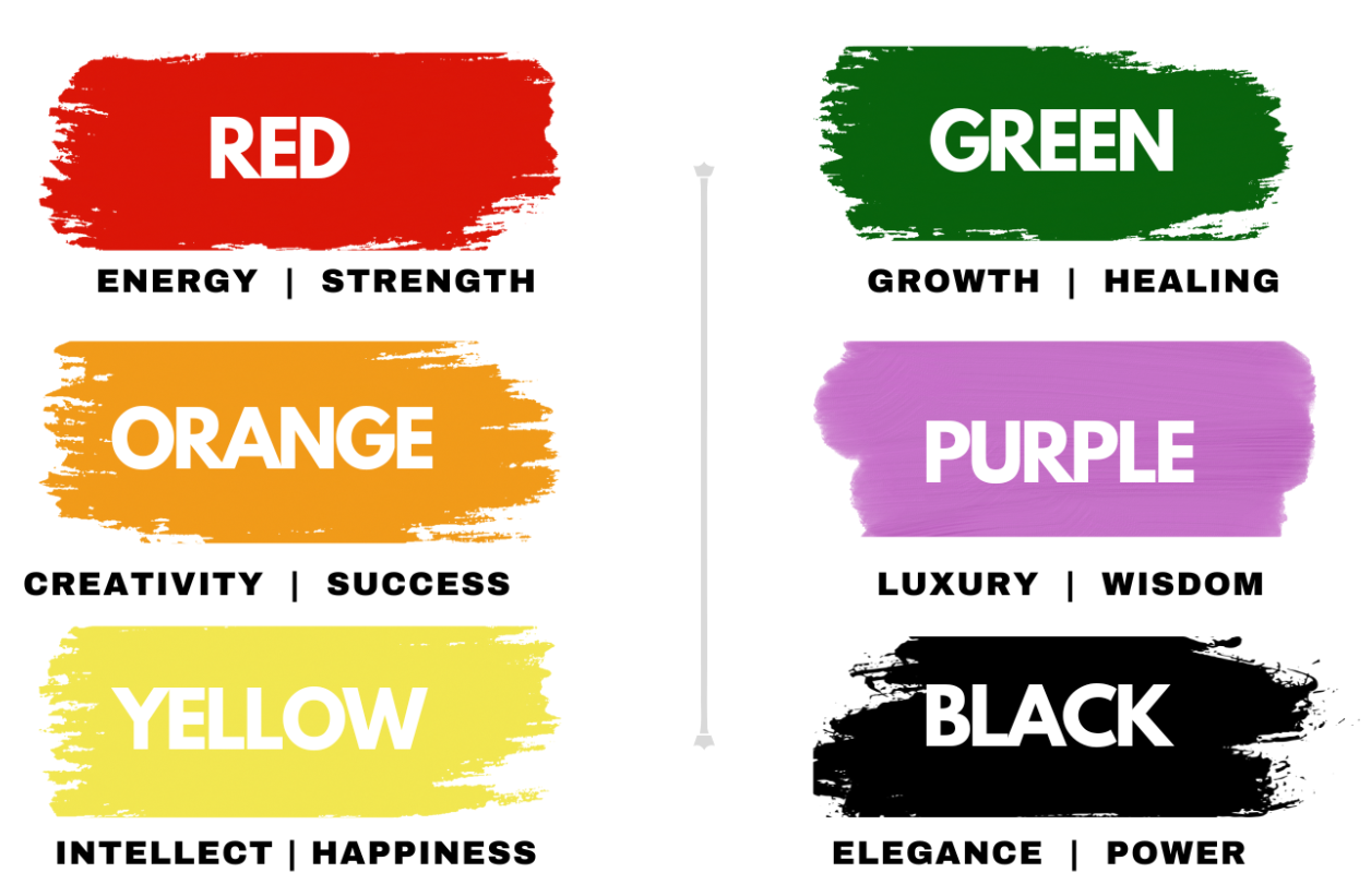 colors and their meaning